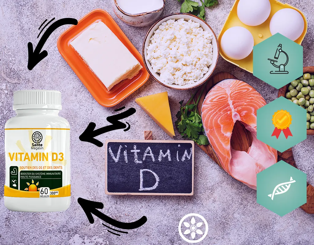 cholecalciferol vitamin d3 - vitamin d3 فوائد - vitamin d3 5000 iu فوائد - d-colefor vitamin d3 لماذا يستخدم  - ocean vitamin d3 لماذا يستخدم -لماذا يستخدم vitamin d3 - vitamin d3 نسبه - نقص فيتامين d3 - فيتامين d اعراض نقص
